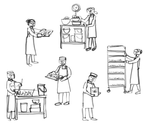 The Bakery